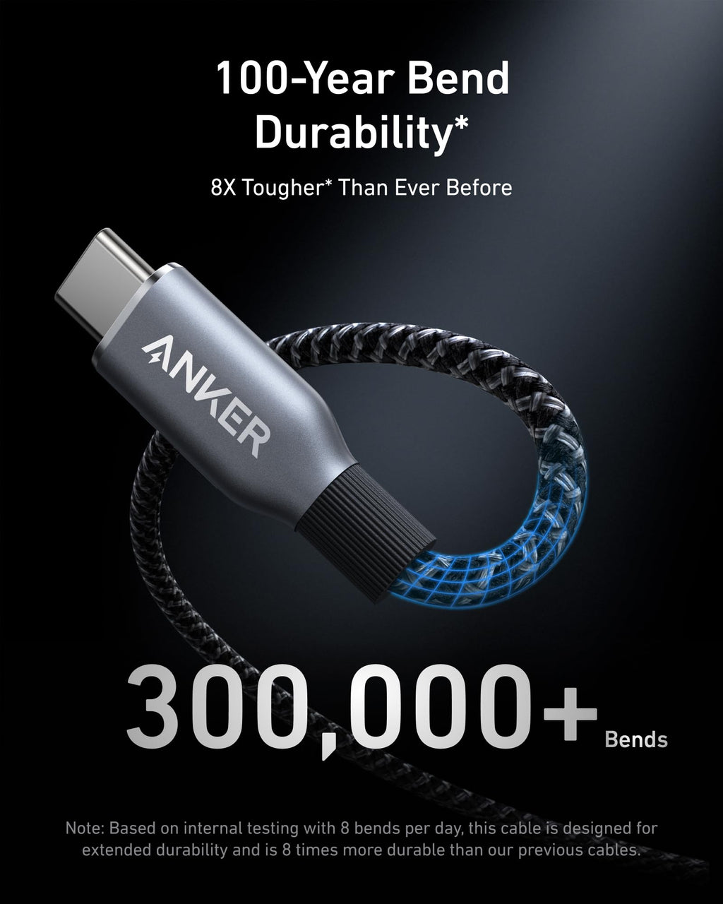 Anker Prime Charger (100W, 3 Ports, GaN) and USB-C to USB-C Cable (240W, 6 ft)