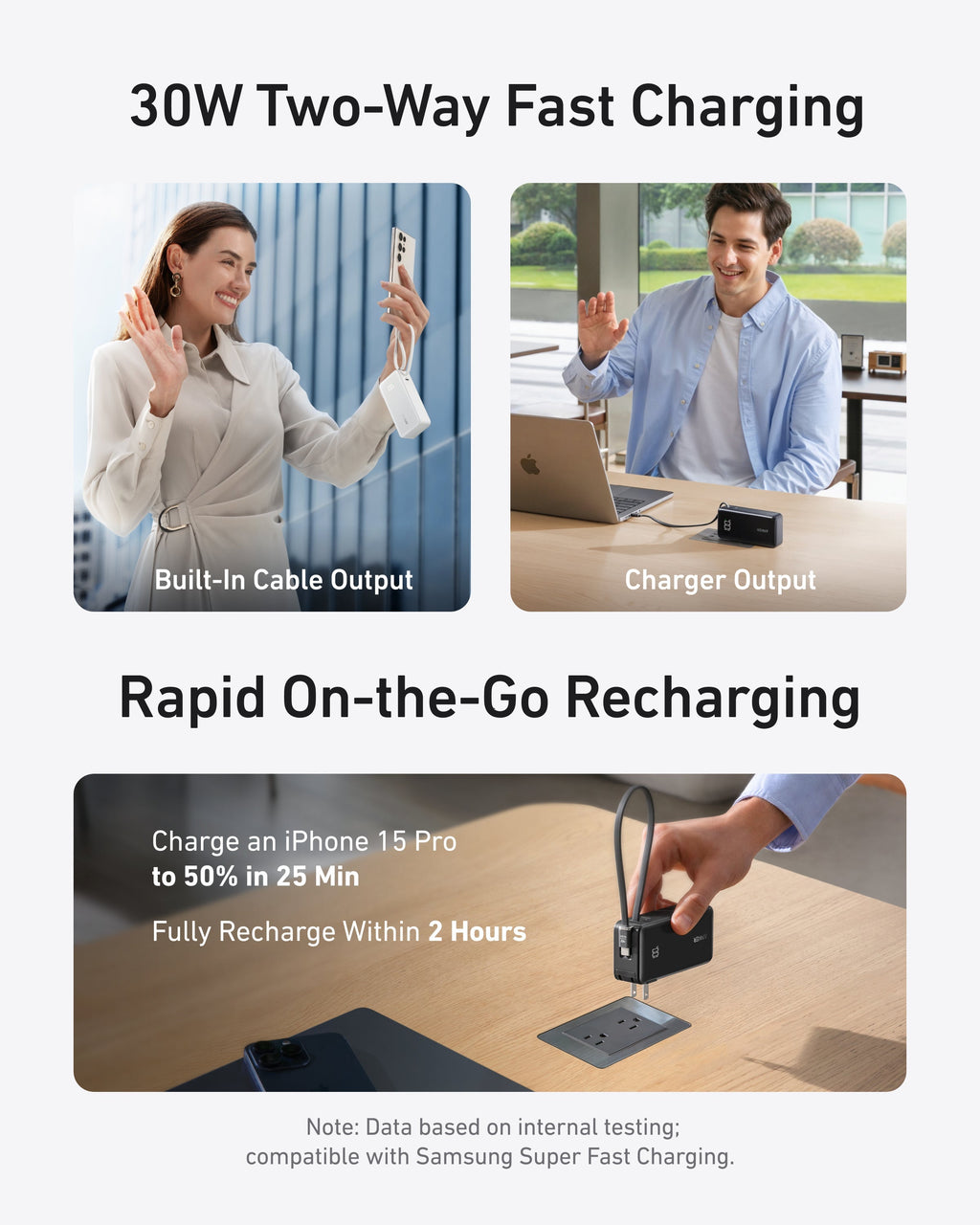 Anker fast charging demo with cable and charger output