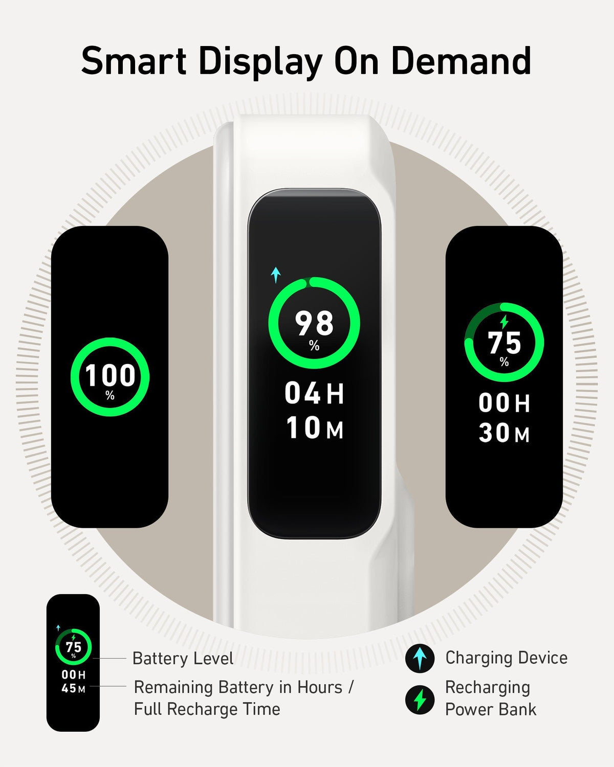 Anker power bank with smart display for battery status and remaining hours