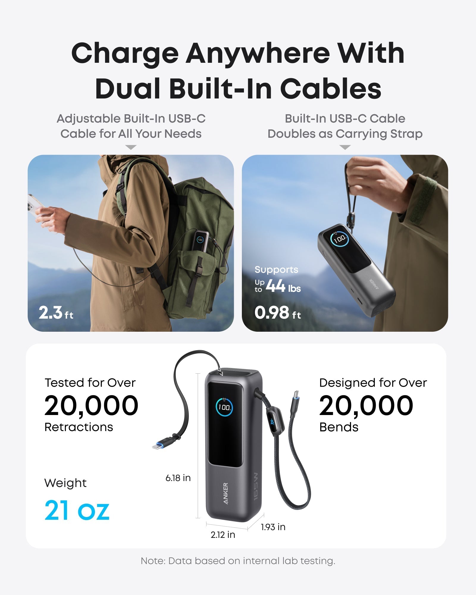 Bundle kit: Anker Laptop Power Bank and Anker Laptop Charger