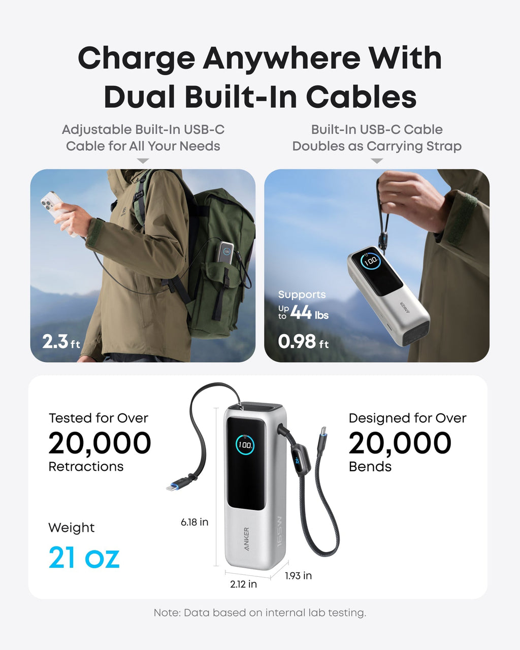 Bundle kit: Anker Laptop Power Bank and Anker Laptop Charger