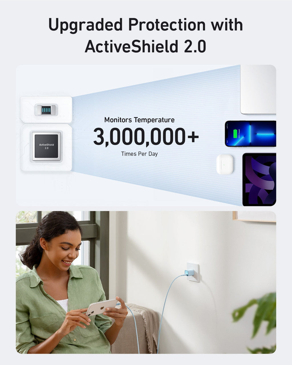 Anker charger with ActiveShield 2.0 for safe charging
