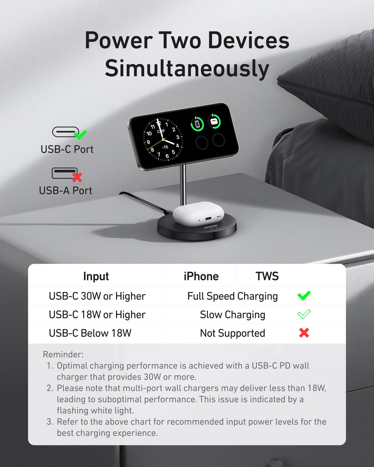 Anker MagGo Wireless Charger (2-in-1, Stand)