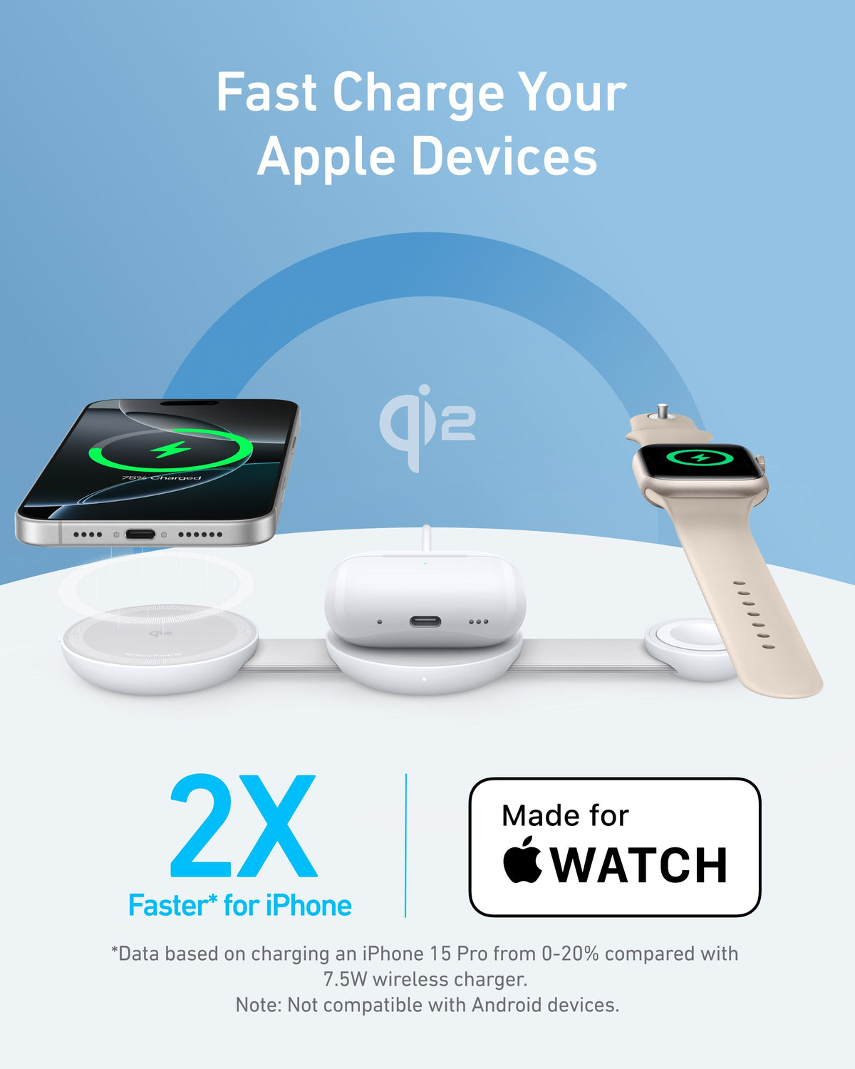 Anker MagGo Wireless Charging Station (3-in-1, Foldable Pad) and Anker Nano Travel Adapter (5-in-1, 20W, 1-Pack)