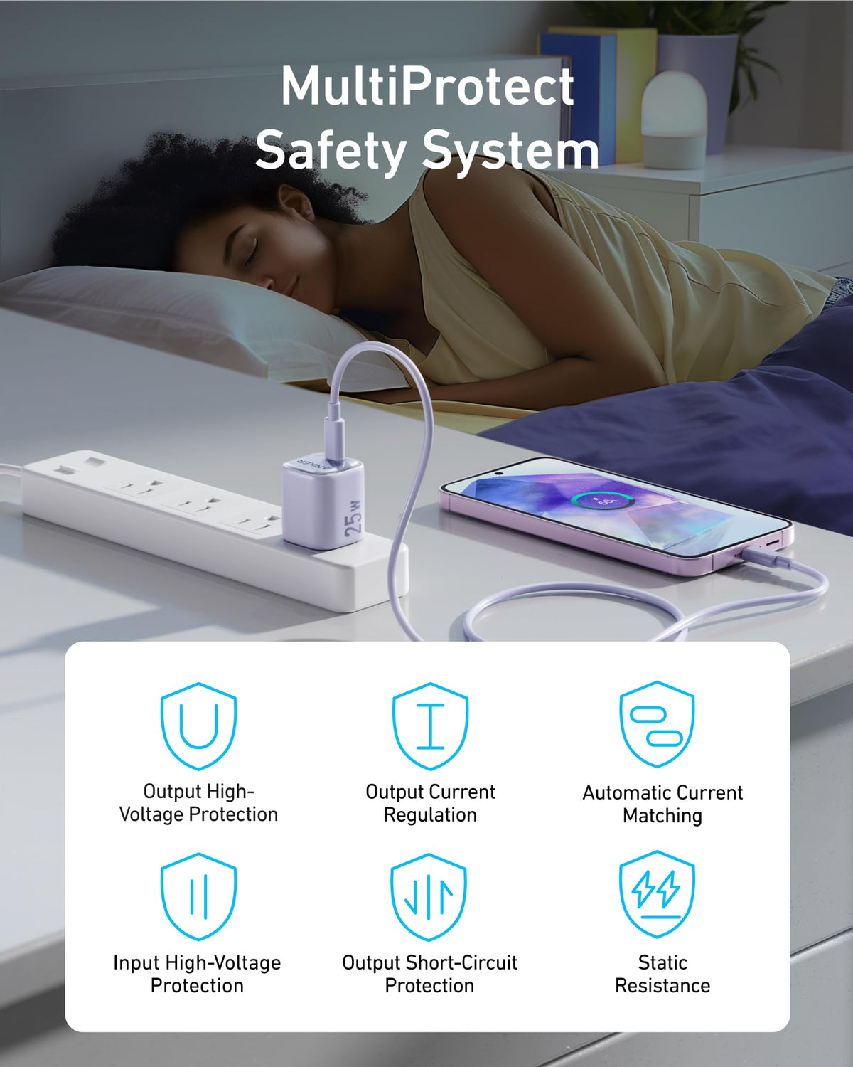 Anker charger with MultiProtect system for safe charging